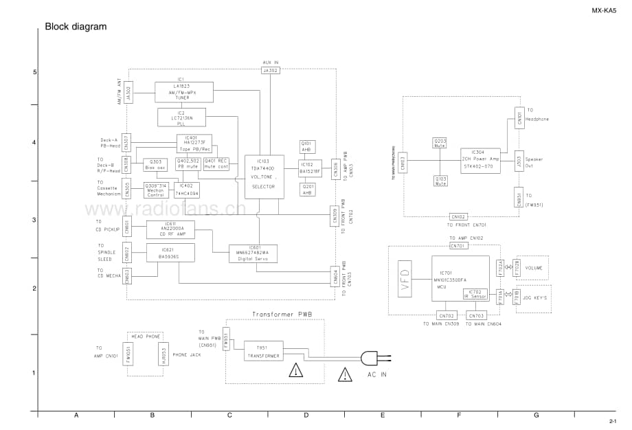 JVC-MXKA5-cs-sm维修电路原理图.pdf_第3页