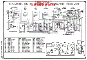 GeneralElectric-HM80-tun-sch维修电路原理图.pdf