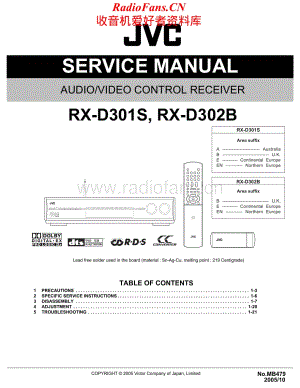 JVC-RXD301S-avr-sch维修电路原理图.pdf