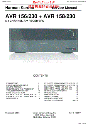 HarmanKardon-AVR156.230-avr-sm维修电路原理图.pdf