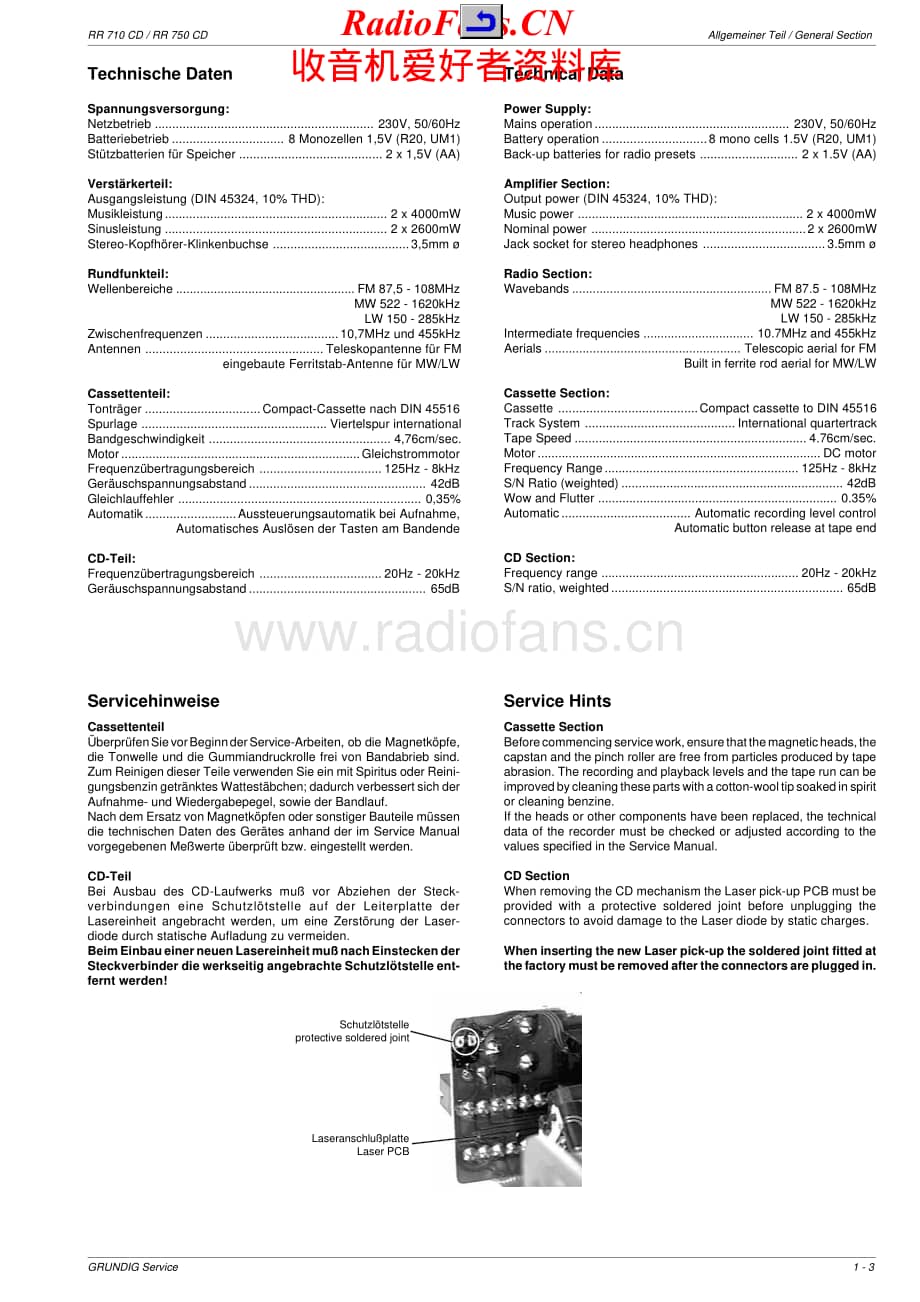 Grundig-RR750CD-tr-sm维修电路原理图.pdf_第3页
