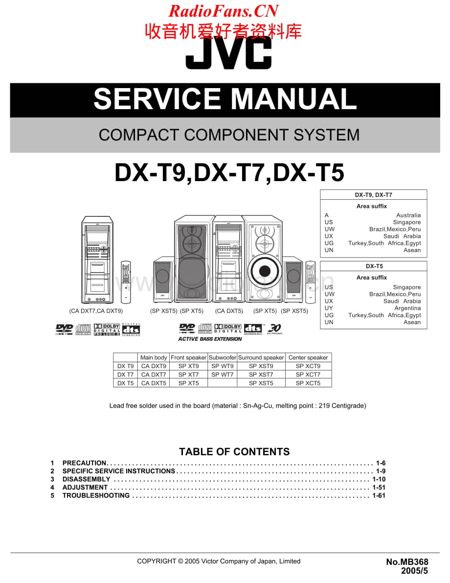 JVC-DXT5-cs-sm维修电路原理图.pdf_第1页