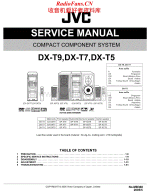 JVC-DXT5-cs-sm维修电路原理图.pdf