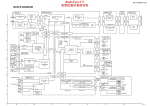 JVC-MXGT80-cs-sch维修电路原理图.pdf