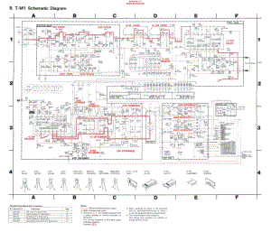 JVC-TM1-tun-sch维修电路原理图.pdf