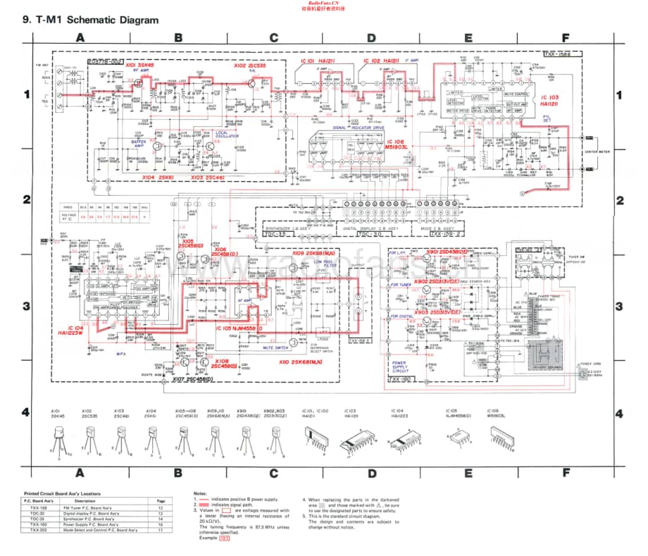 JVC-TM1-tun-sch维修电路原理图.pdf_第1页