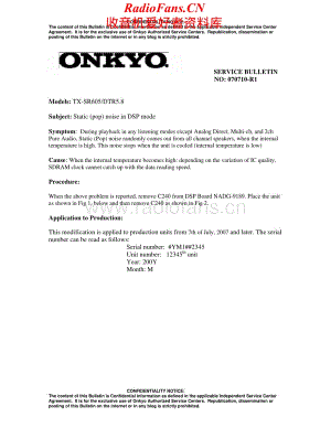 Onkyo-DTR5.8-avr-sb维修电路原理图.pdf