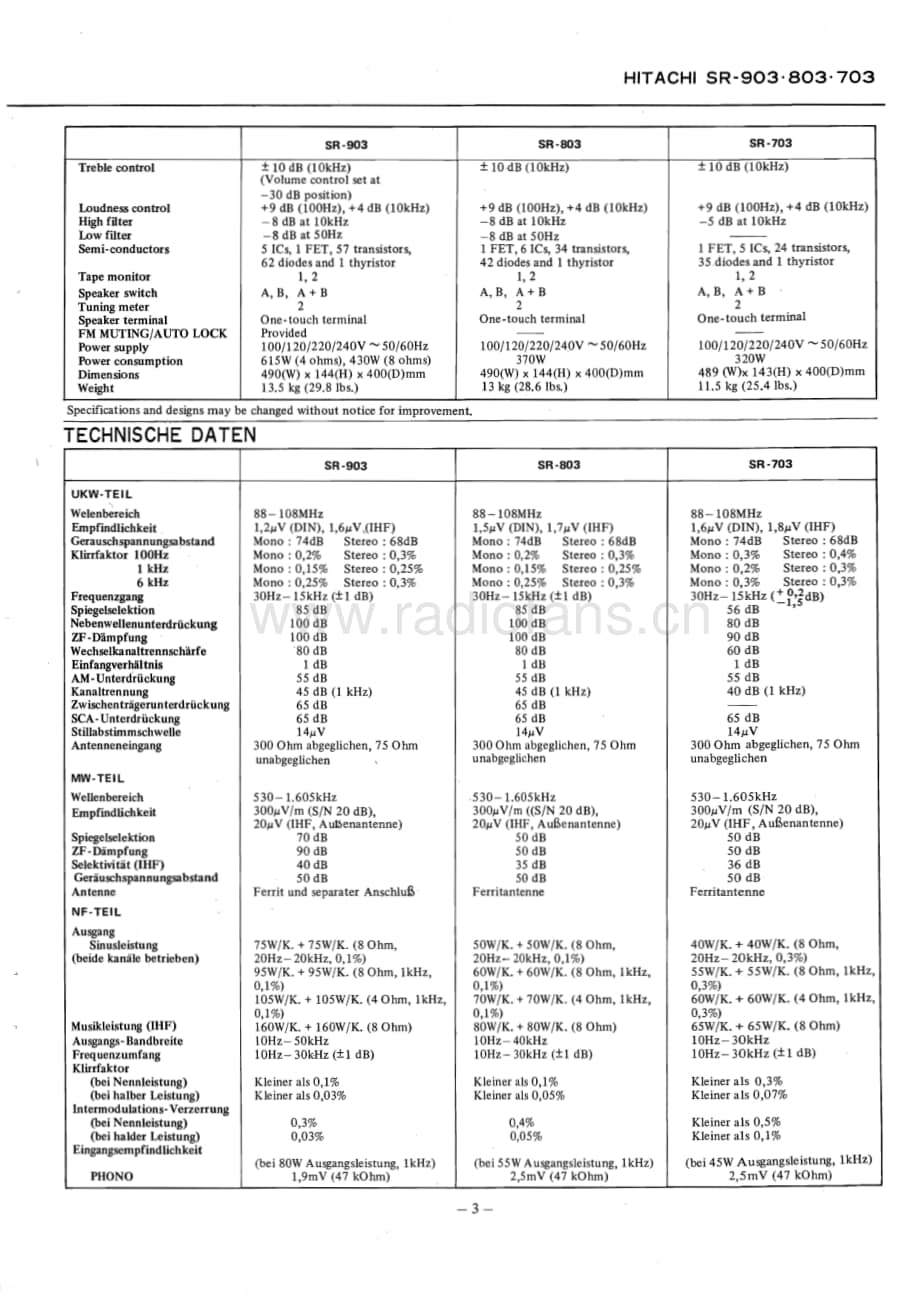 Hitachi-SR803-rec-sm维修电路原理图.pdf_第3页