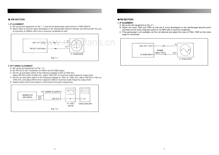 InterM-ACR120-rec-sm维修电路原理图.pdf_第3页
