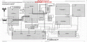 Grundig-V1000DPL-avr-sch维修电路原理图.pdf