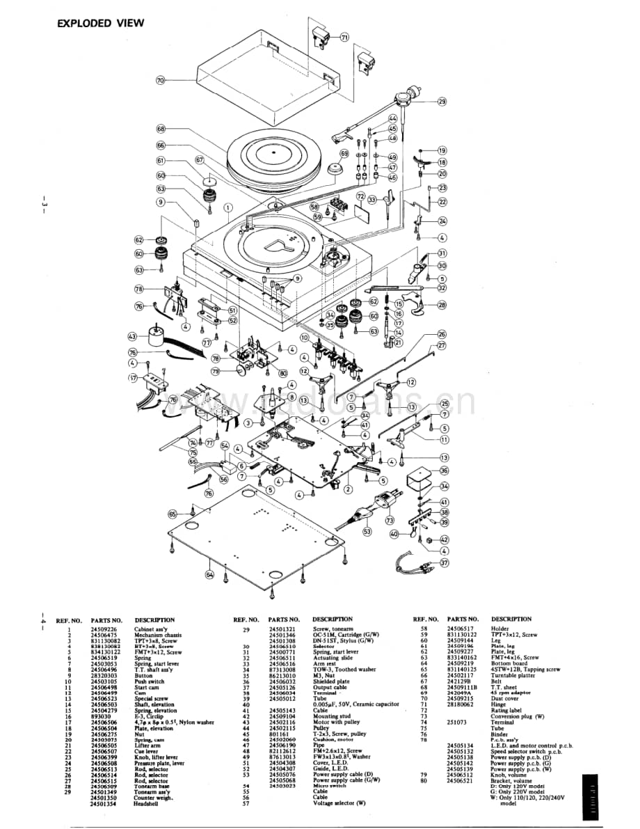 Onkyo-CP1011F-tt-sm维修电路原理图.pdf_第3页