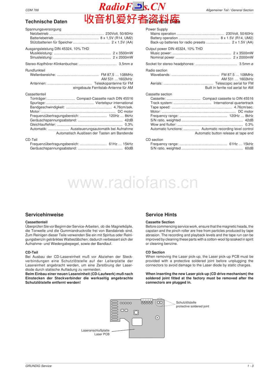 Grundig-CDM700-mmc-sm维修电路原理图.pdf_第3页