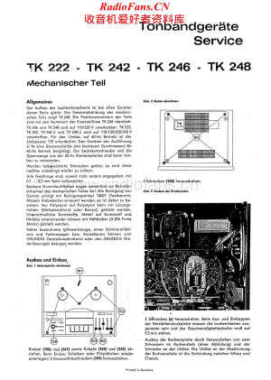 Grundig-TK248-tape-sm维修电路原理图.pdf