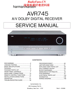 HarmanKardon-AVR745-avr-sm2维修电路原理图.pdf