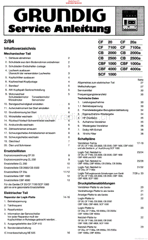 Grundig-CB2000A-tape-sm维修电路原理图.pdf