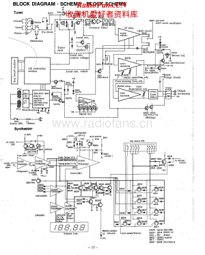 Hitachi-FT8000-tun-sch维修电路原理图.pdf