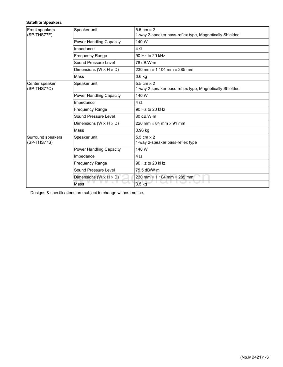 JVC-THS77-ddcs-sm维修电路原理图.pdf_第3页