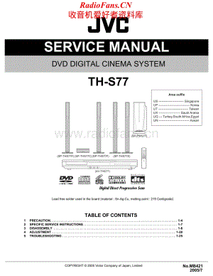 JVC-THS77-ddcs-sm维修电路原理图.pdf