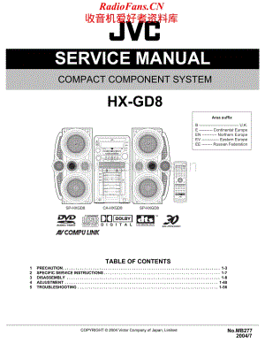 JVC-HXGD8-cs-sm维修电路原理图.pdf