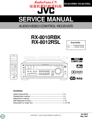 JVC-RX8012RSL-avr-sm维修电路原理图.pdf
