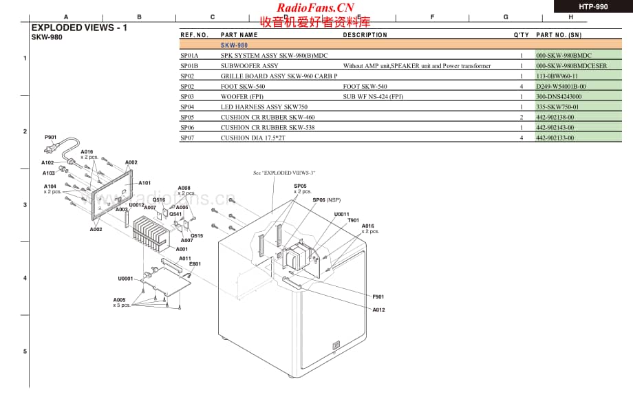 Onkyo-HTP990-ss-sm维修电路原理图.pdf_第2页