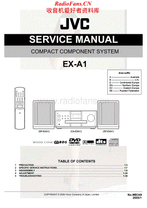 JVC-EXA1-cs-sm维修电路原理图.pdf