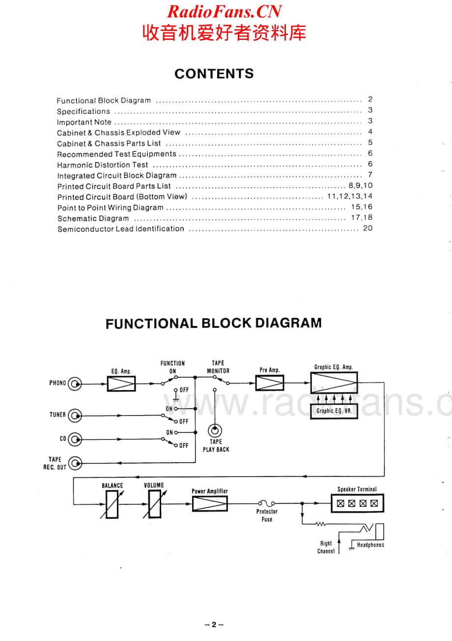 Fisher-CA224-int-sm维修电路原理图.pdf_第3页