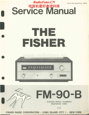 Fisher-FM90B-tun-sm维修电路原理图.pdf