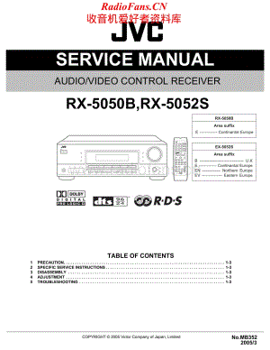 JVC-RX5050B-avr-sm维修电路原理图.pdf