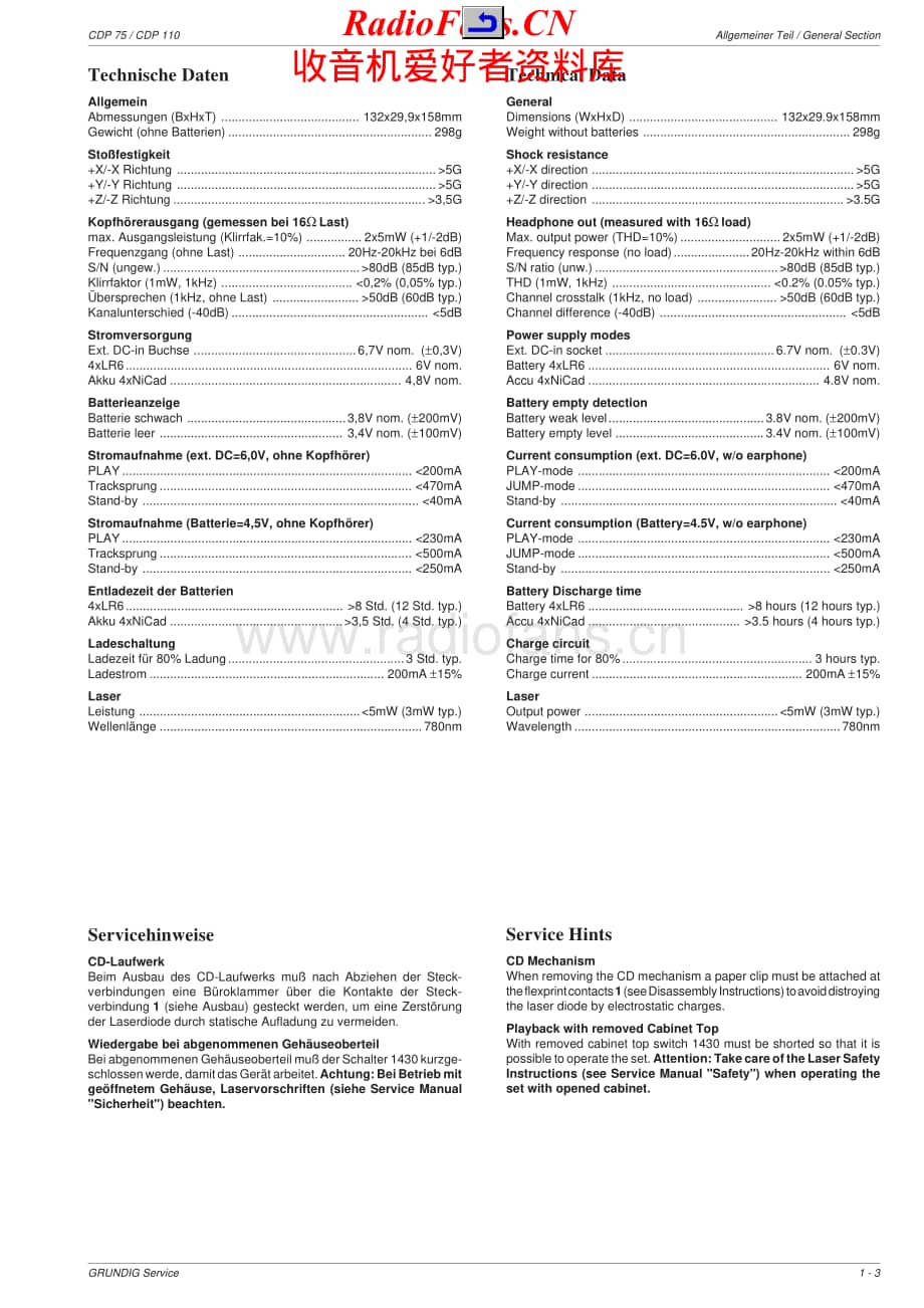Grundig-CDP75-dm-sm维修电路原理图.pdf_第3页