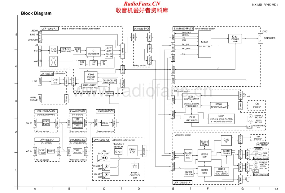 JVC-NXMD1R-cs-sch维修电路原理图.pdf_第1页