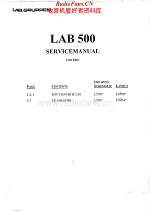 Lab.gruppen-LAB500-pwr-sm维修电路原理图.pdf