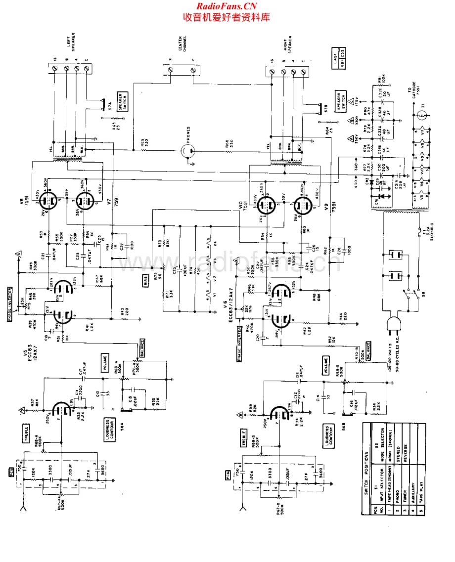 Fisher-X100A-int-sch1维修电路原理图.pdf_第2页