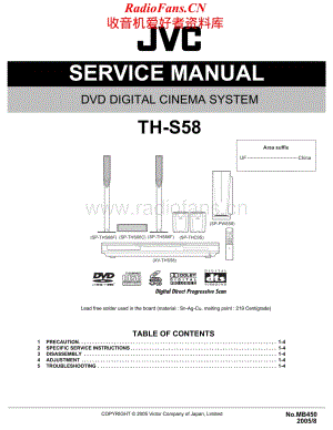 JVC-THS58-ddcs-sm维修电路原理图.pdf