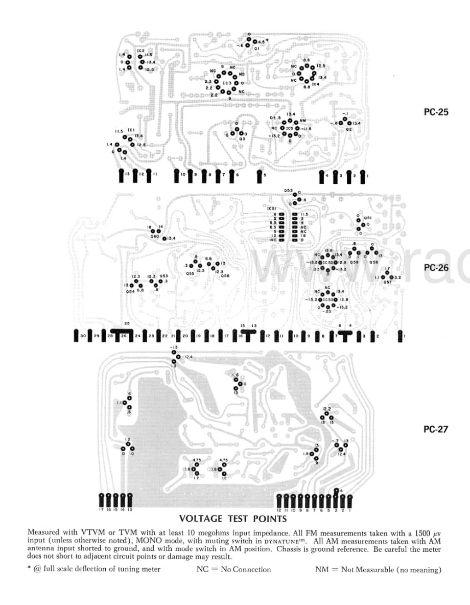 Dynaco-AF6-tun-sch2维修电路原理图.pdf_第3页