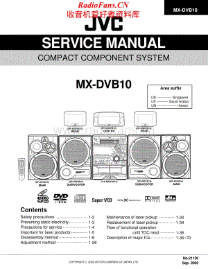 JVC-MXDVB10-cs-sm维修电路原理图.pdf