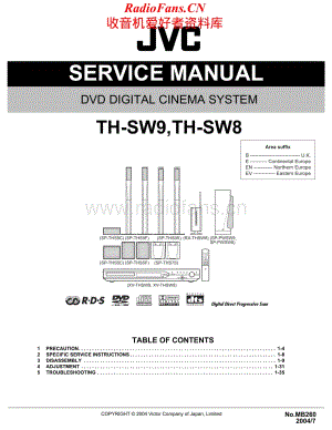 JVC-THSW8-ddcs-sm维修电路原理图.pdf