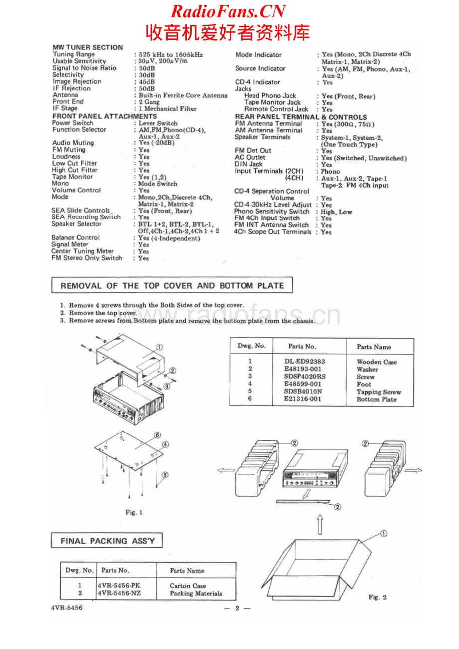 JVC-4VR5456-rec-sm维修电路原理图.pdf_第2页