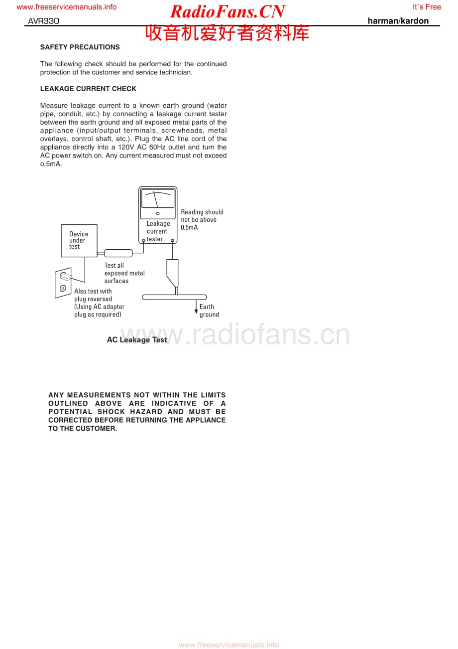 HarmanKardon-AVR330-avr-sm维修电路原理图.pdf_第3页