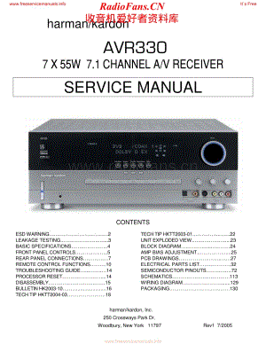 HarmanKardon-AVR330-avr-sm维修电路原理图.pdf