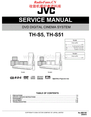 JVC-THS51-ddcs-sm维修电路原理图.pdf