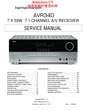 HarmanKardon-AVR340-avr-sm维修电路原理图.pdf