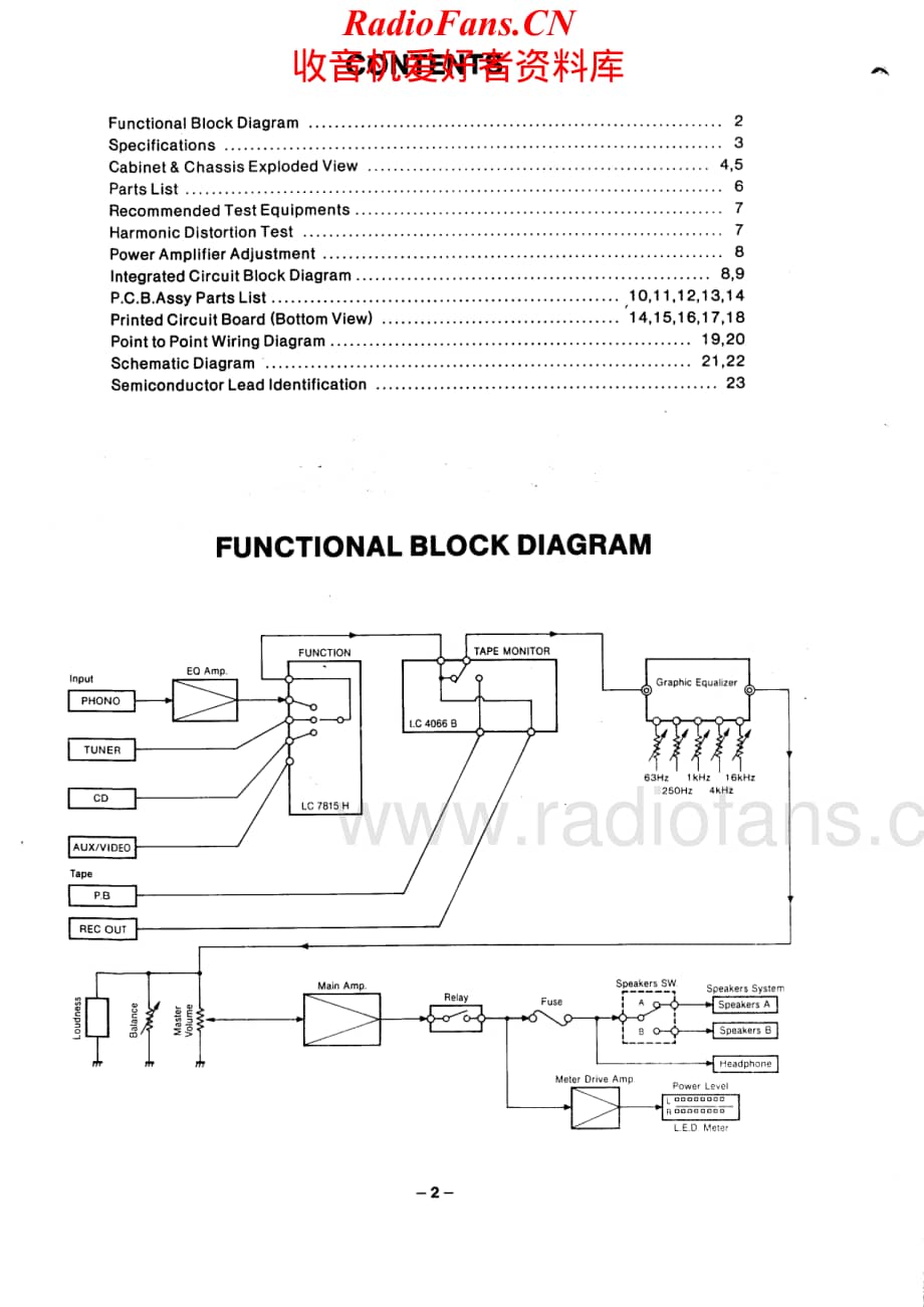 Fisher-CA271-int-sm维修电路原理图.pdf_第2页