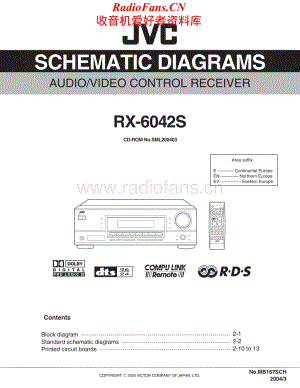 JVC-RX6042S-avr-sch维修电路原理图.pdf