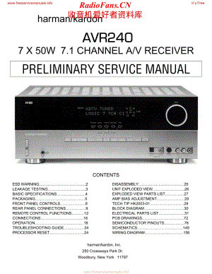HarmanKardon-AVR240-avr-sm维修电路原理图.pdf