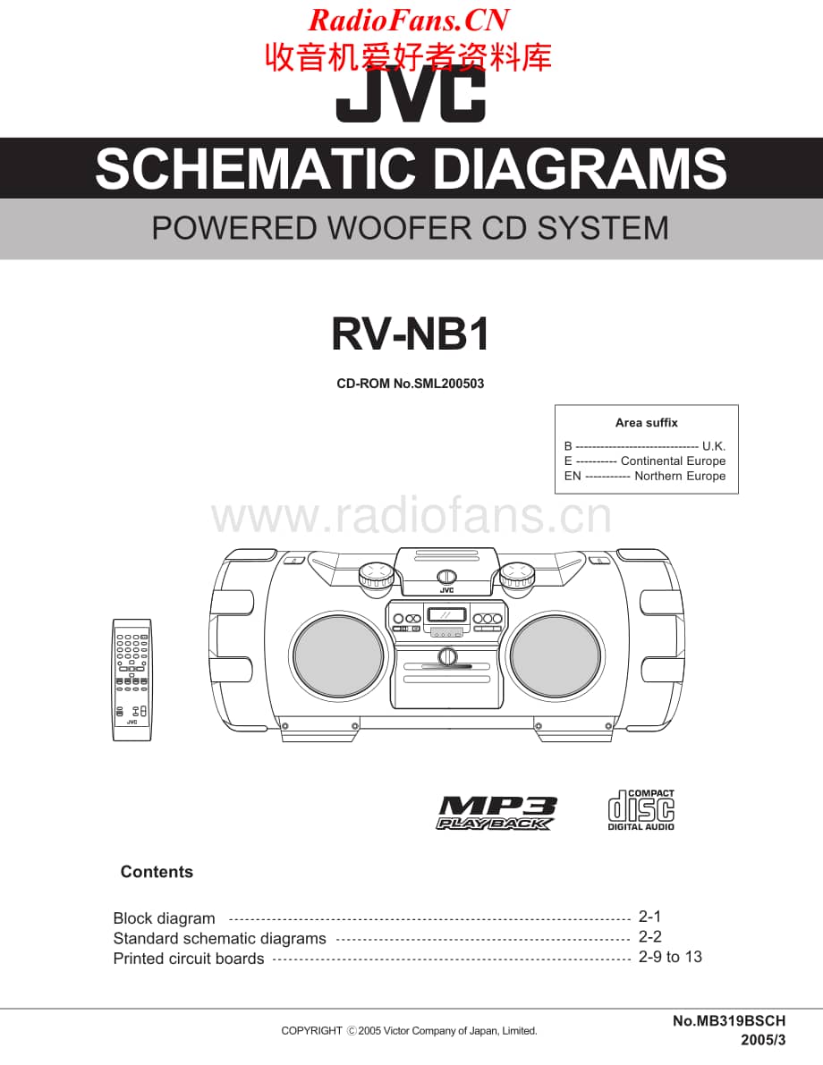 JVC-RVNB1-cs-sm维修电路原理图.pdf_第1页