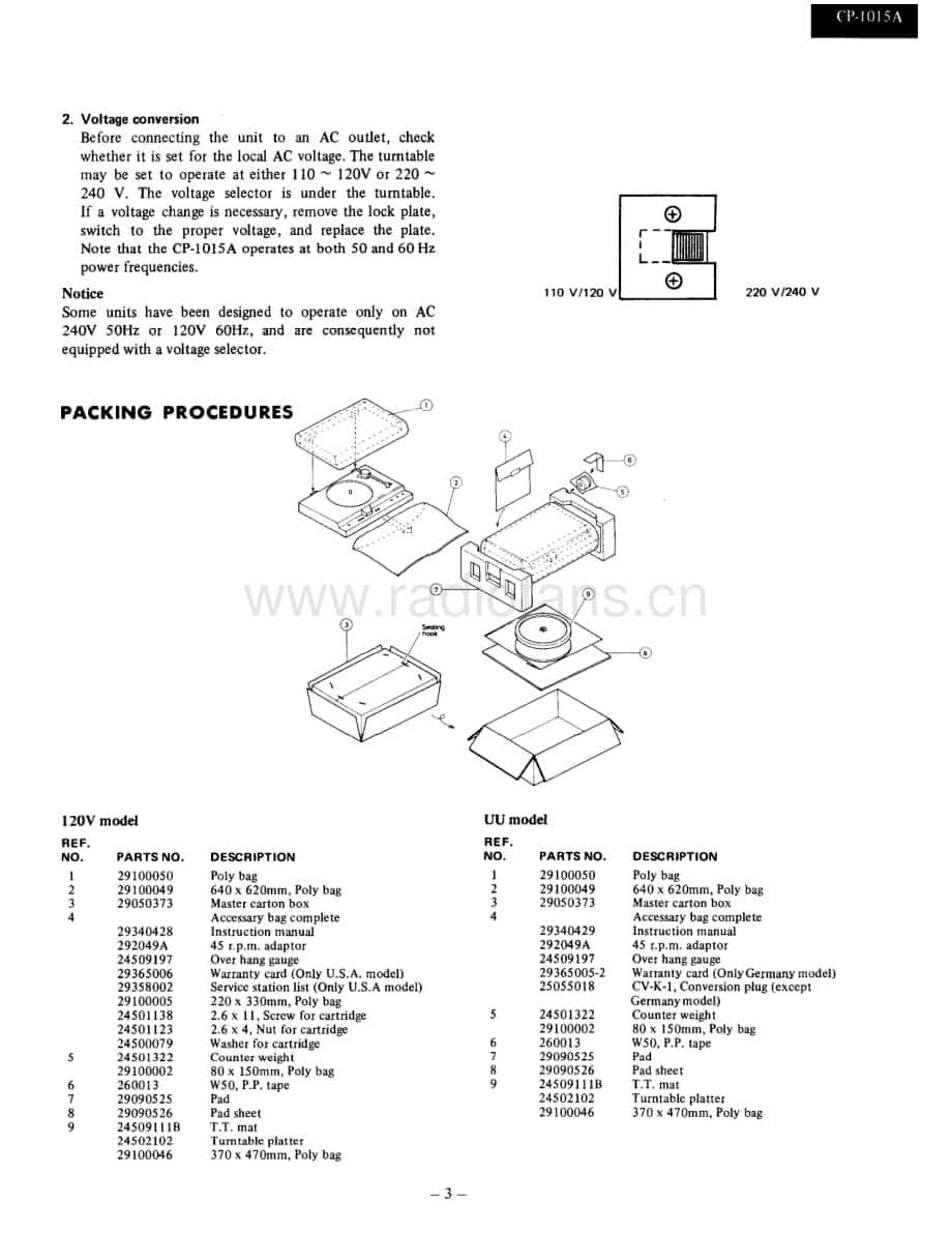 Onkyo-CP1015A-tt-sm维修电路原理图.pdf_第3页