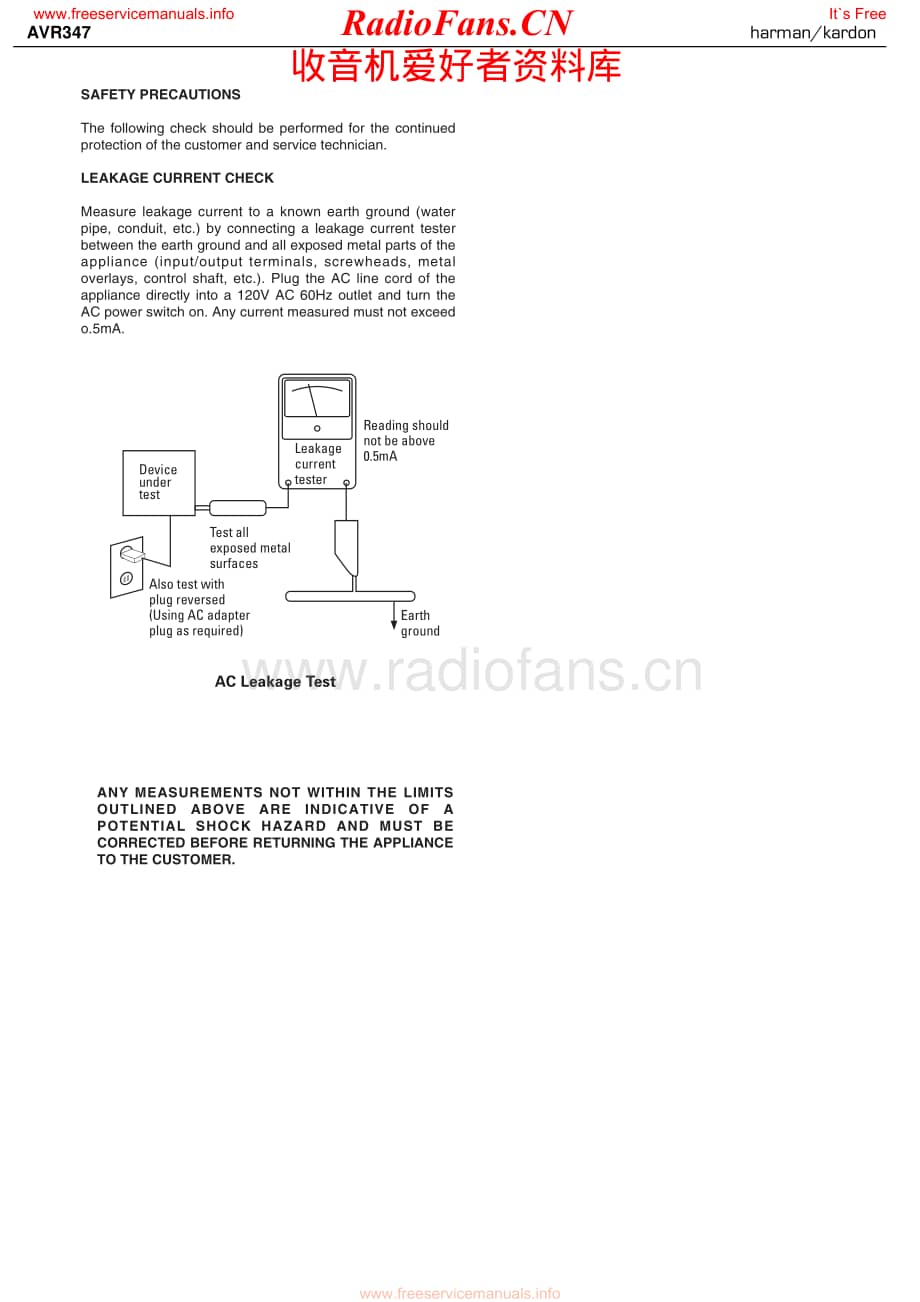 HarmanKardon-AVR347-avr-sm维修电路原理图.pdf_第3页