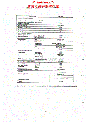 Fisher-CA2310-pwr-sm维修电路原理图.pdf