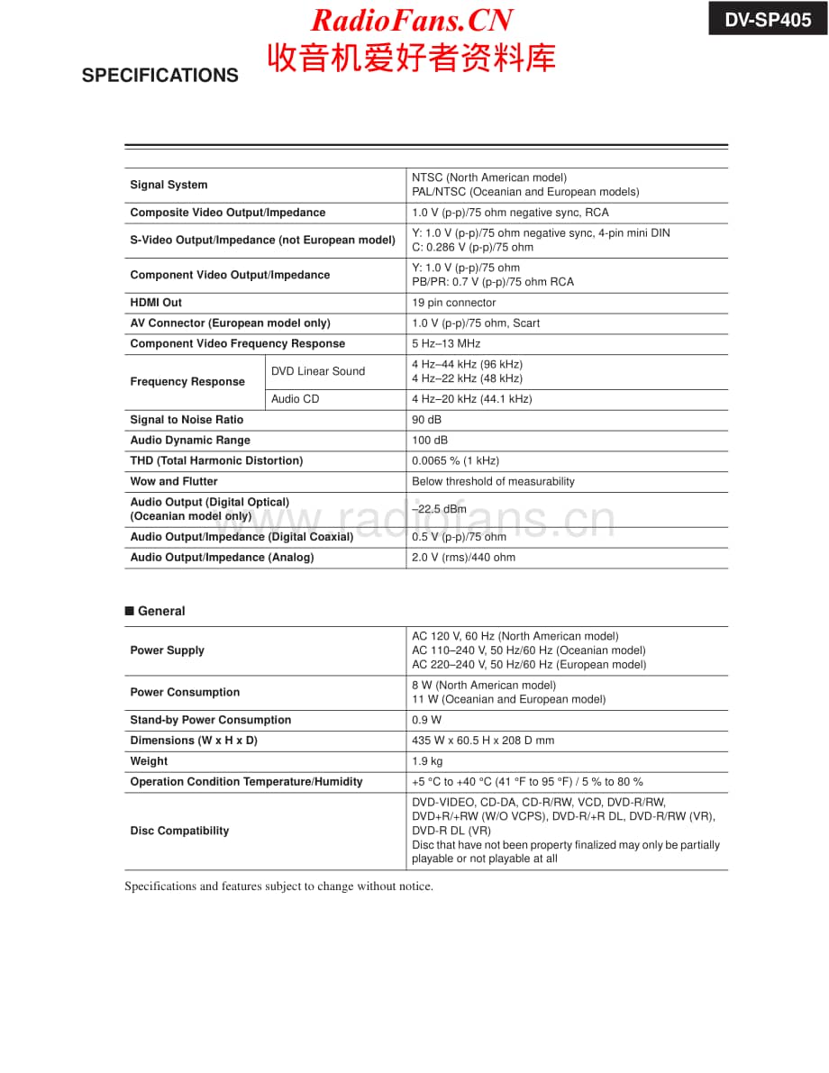 Onkyo-DVSP405-cd-sm维修电路原理图.pdf_第2页